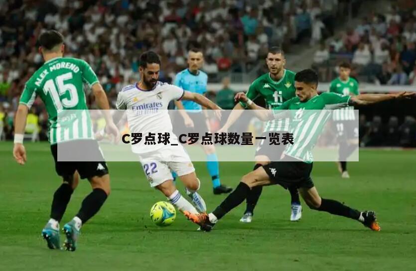 C罗点球_C罗点球数量一览表